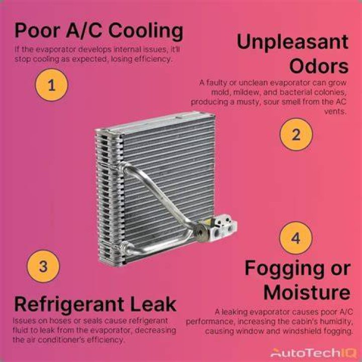 How much is an AC evaporator