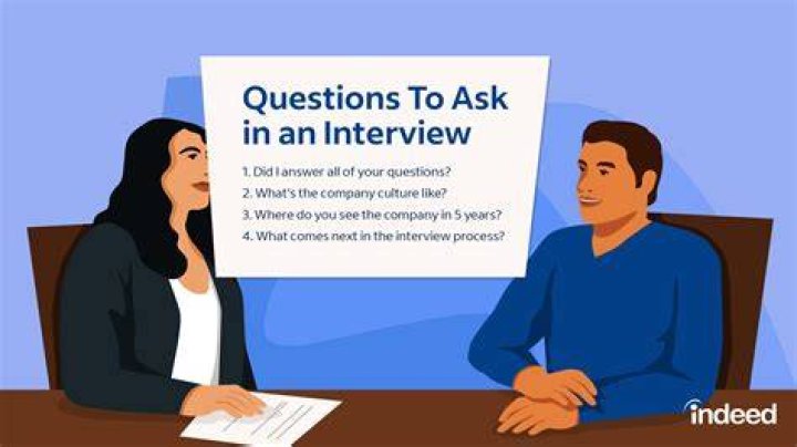 How to ask a question about a Viking ship?