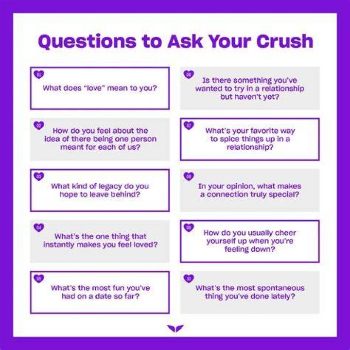 how to ask your crush out