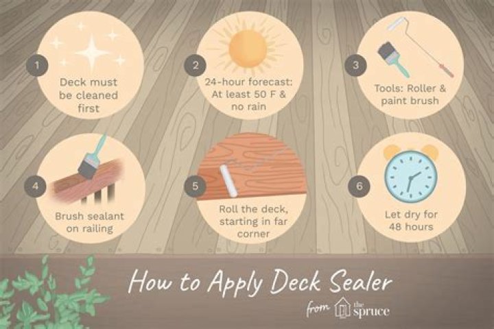 How to seal a deck