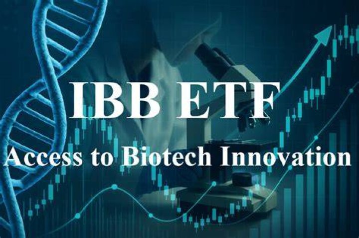 ibb etf