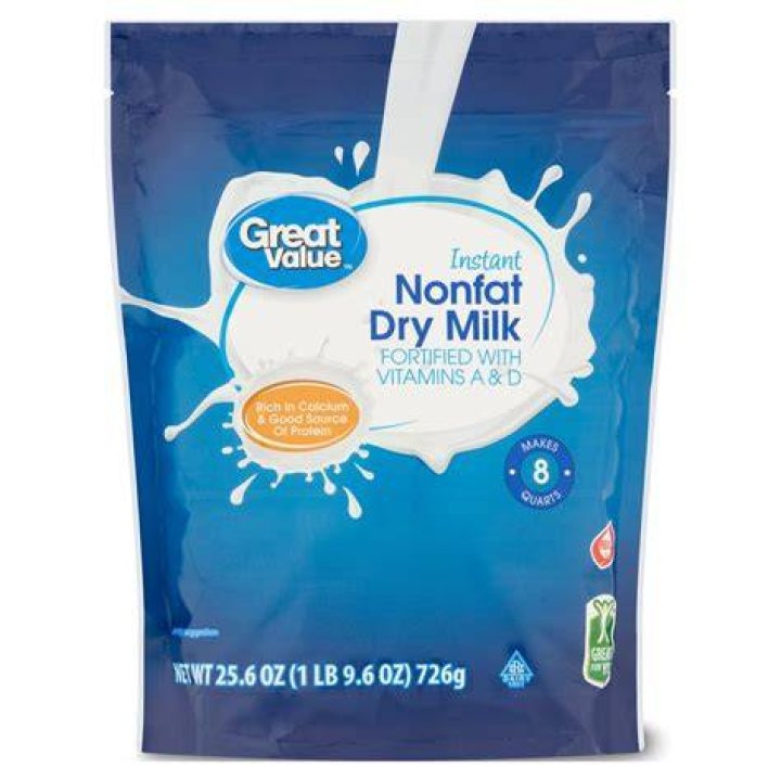 Is powdered milk the same as dry milk?