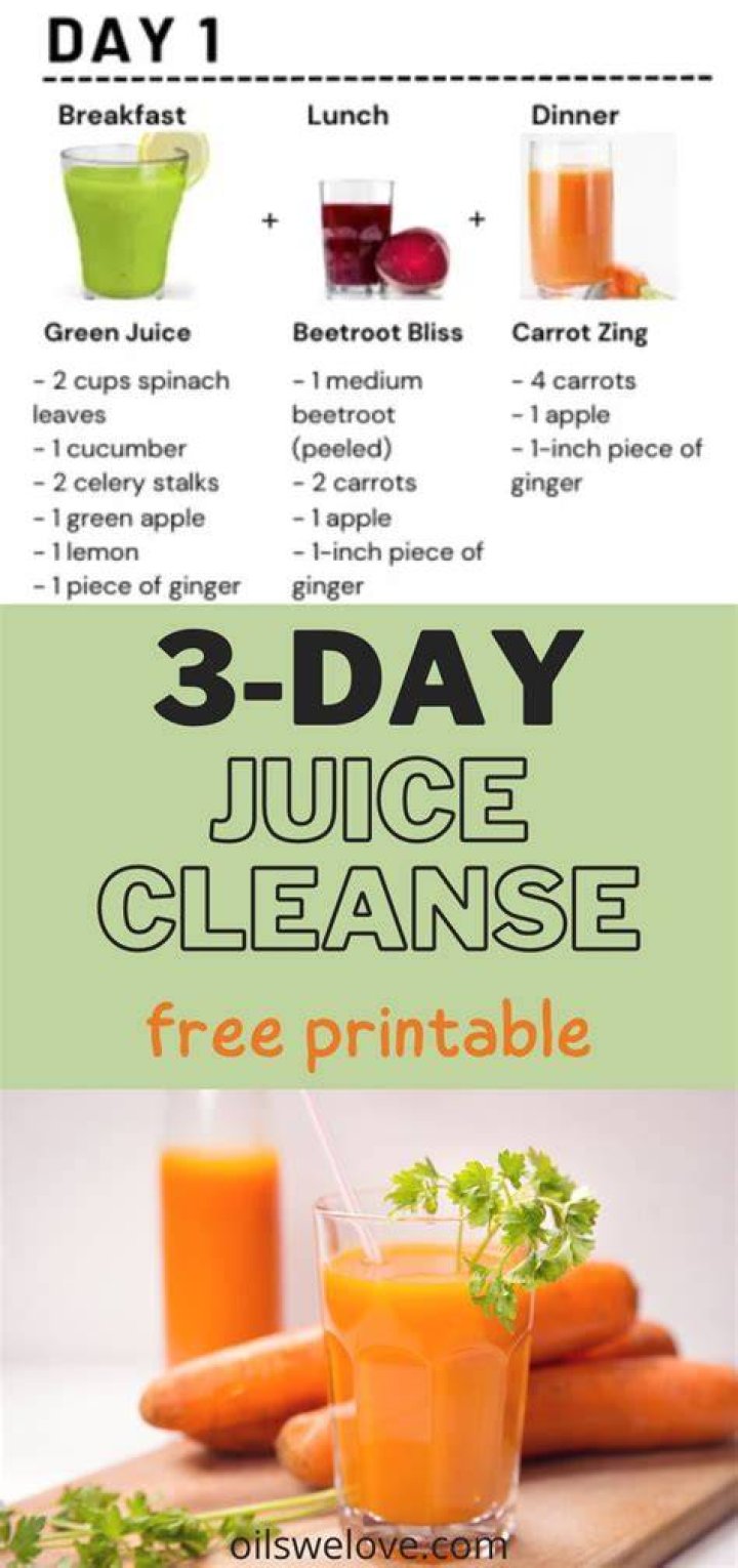 Juice cleanse diet - How To Discuss