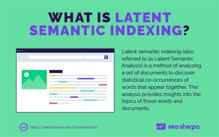 Latent Semanting Indexing Keyword