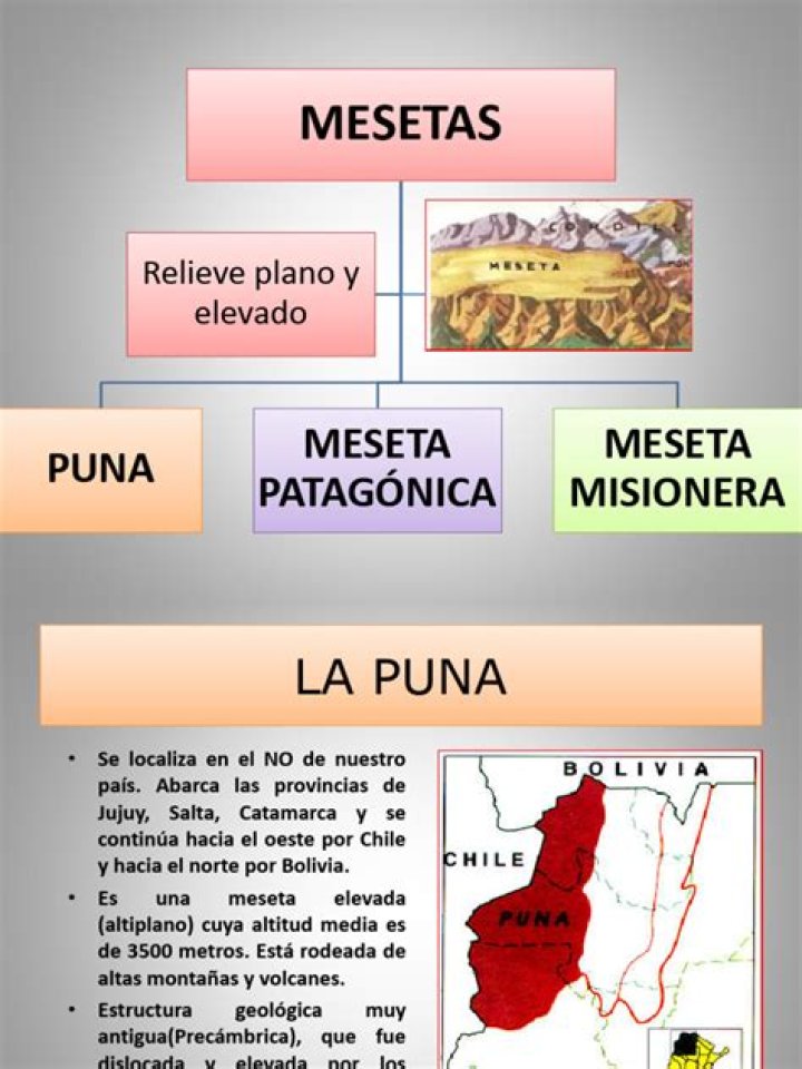 Meseta Misionera - How To Discuss