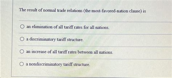 Normal trade relations (NTR) - How To Discuss