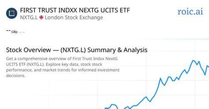 nxtg stock