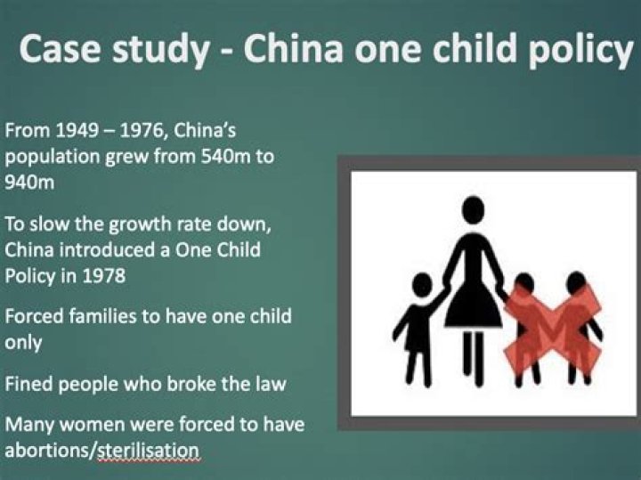 One-Child Policy - How To Discuss