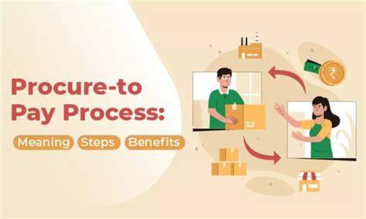 Procure-to-pay Solution - How To Discuss
