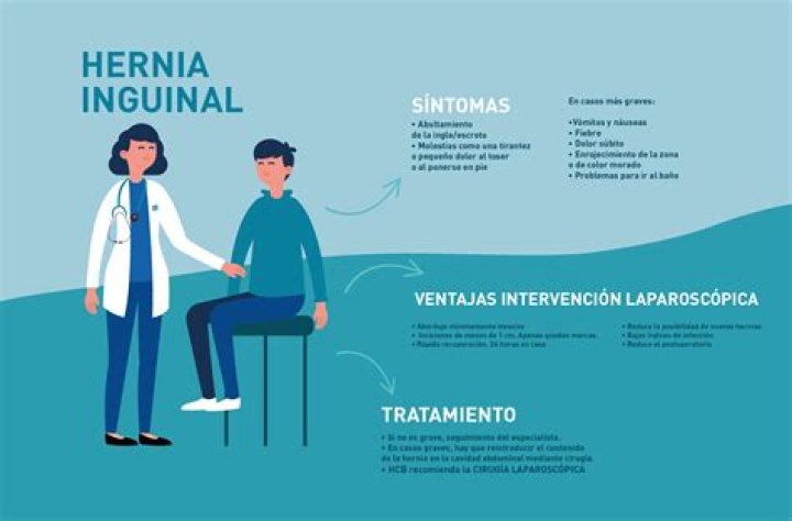 ¿Qué es una adenopatía inguinal