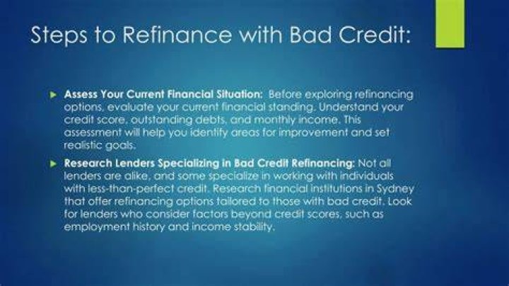 refinance with bad credit