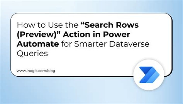 Search Queries - How To Discuss