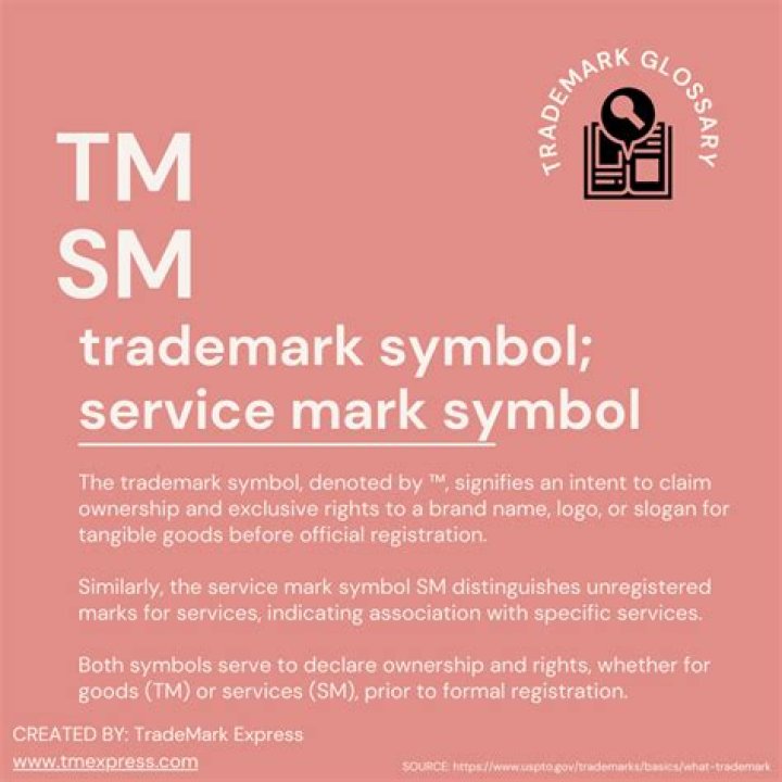 Service mark (SM) - How To Discuss