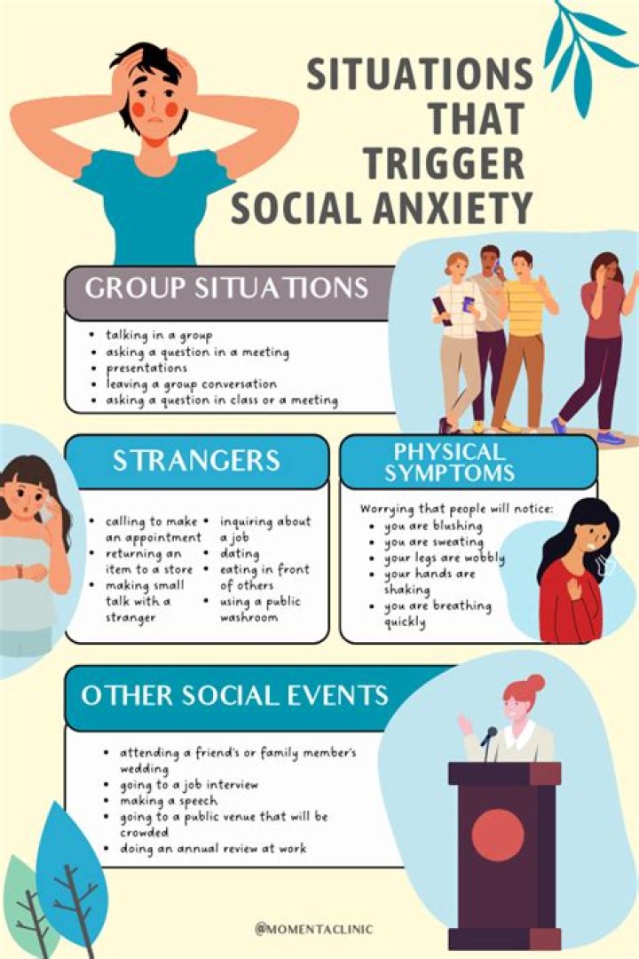 Social Triggers
