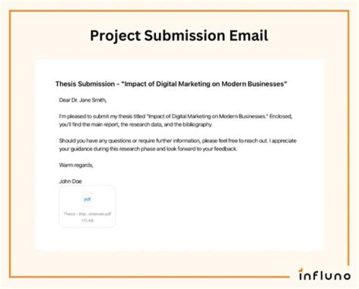 Submission Date - How To Discuss