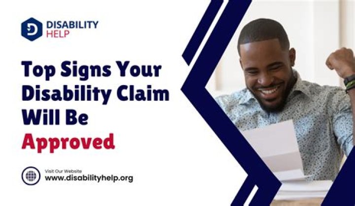 Temporary Claim - How To Discuss