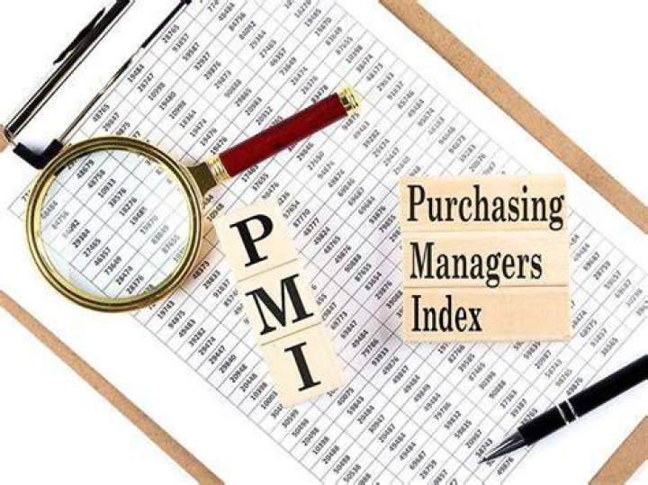 The Purchasing Managers Index (pmi)
