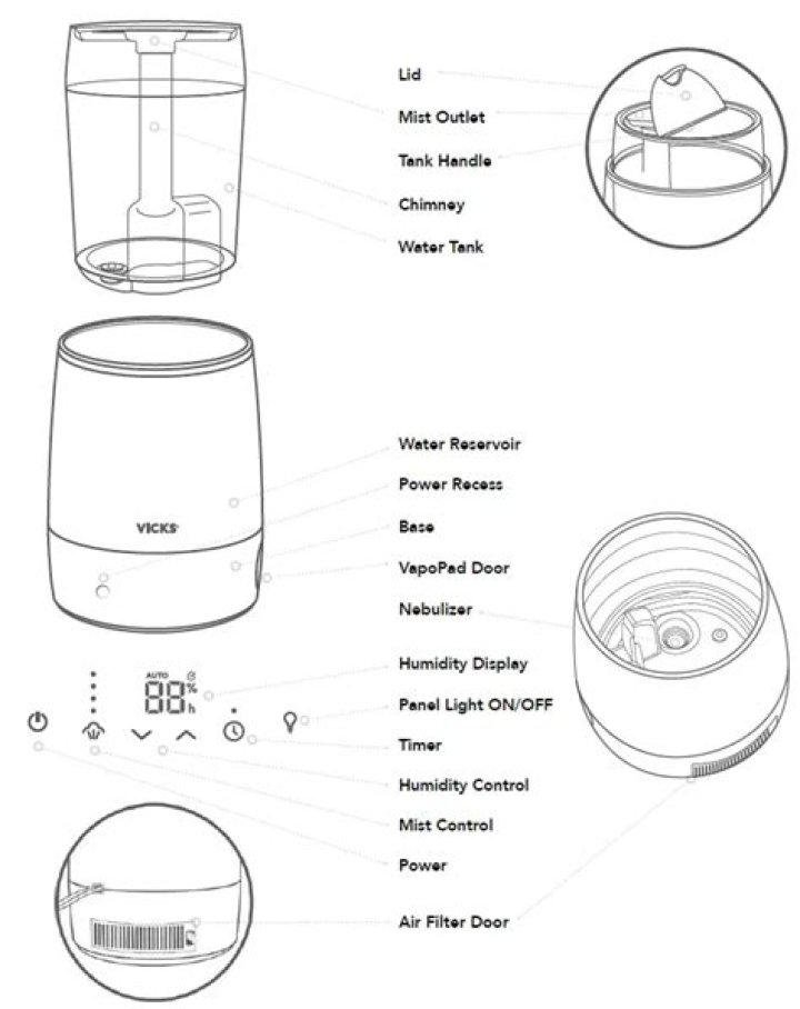 Vicks Humidifier Instructions - How To Discuss