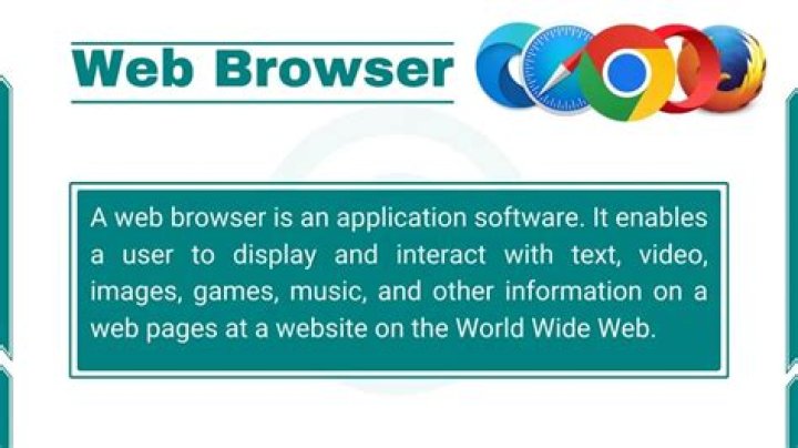 Web Browser - How To Discuss
