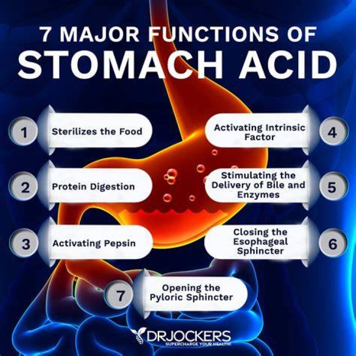 What acid is in tomato?