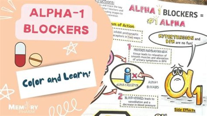 What are alpha 1 drugs