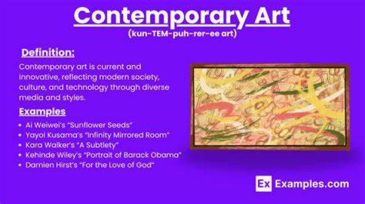 What are examples of contemporary issues