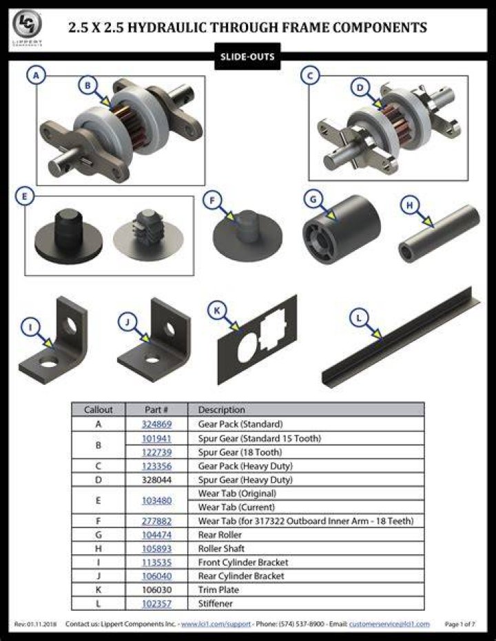 What are the guidelines for hydraulic through frame slideout?