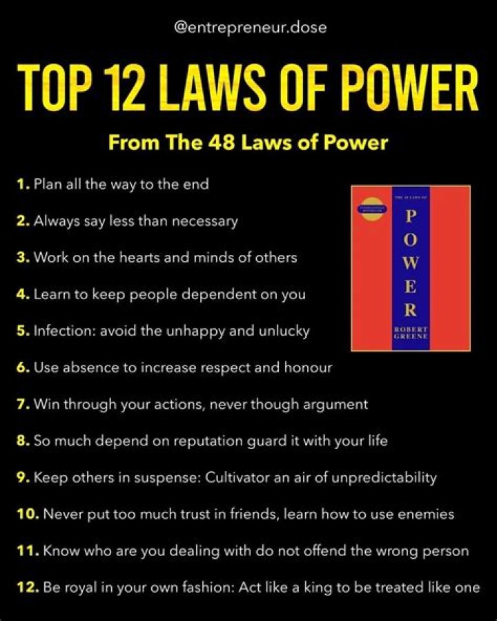 What are the top 10 laws