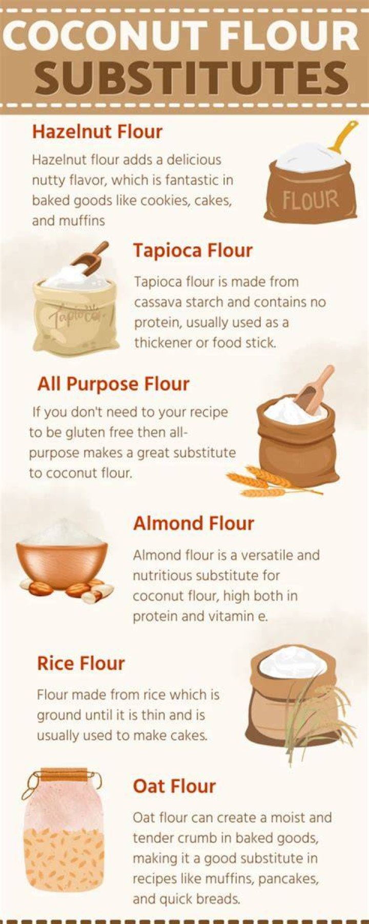What can I sub for all-purpose flour?