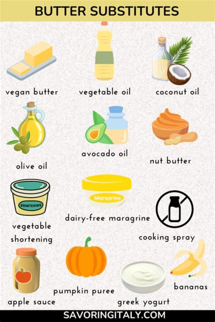What can I substitute for apple butter?