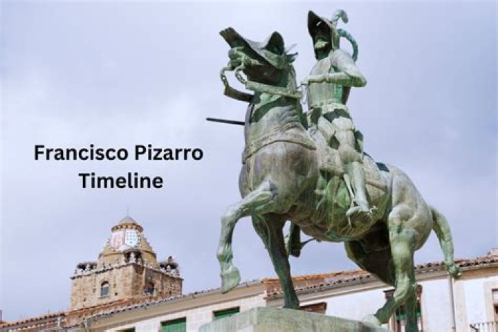 What did Francisco Pizarro explore