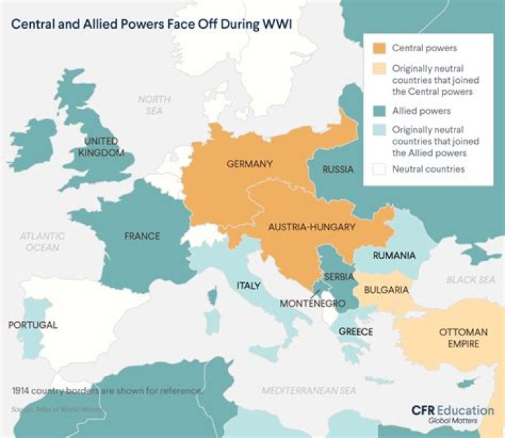 What did the allied powers want