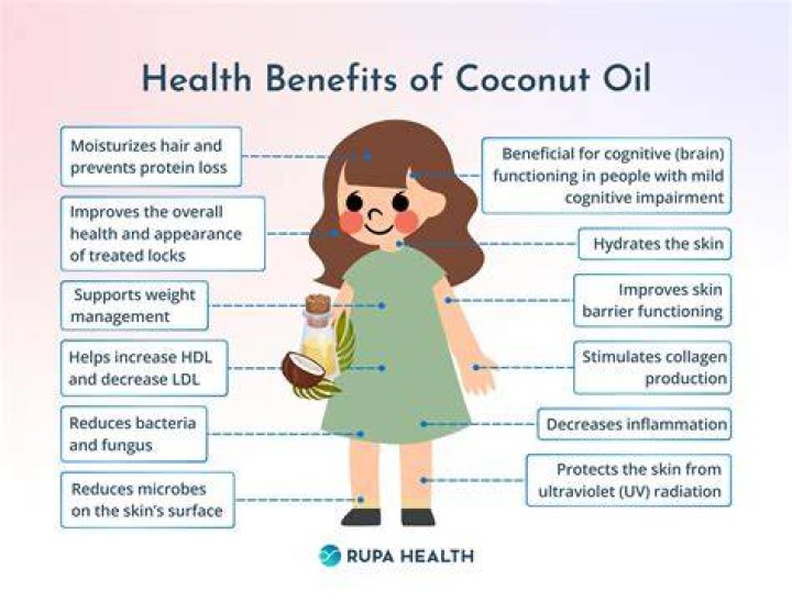 what does coconut oil do for your hair