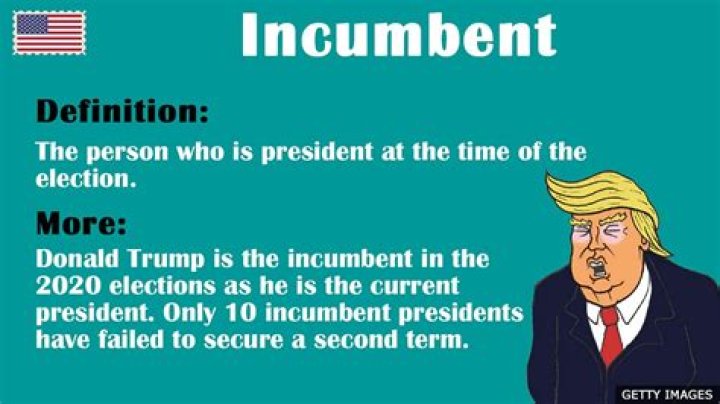 What Does Incumbent Mean - How To Discuss