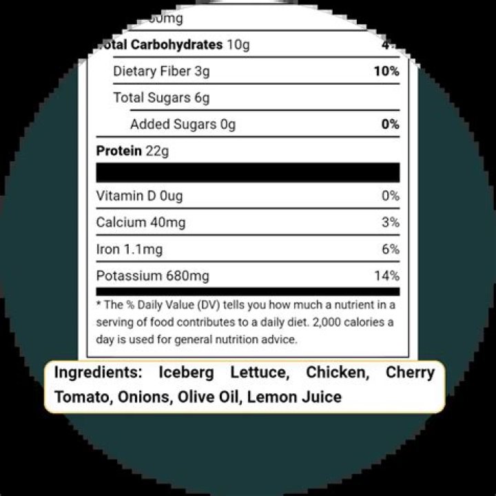 What does the ingredient list tell you?