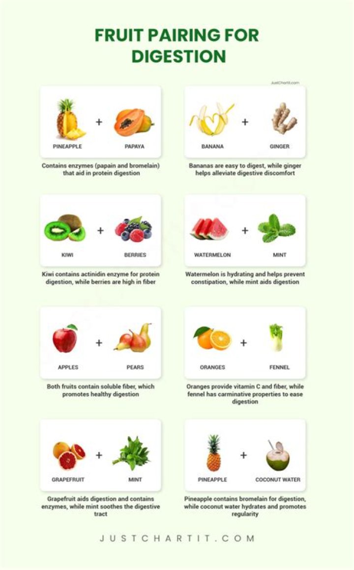 What fruits can be mixed with pineapple?