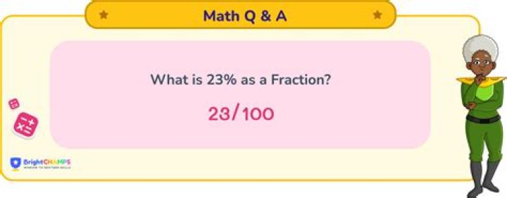 What is 23% as a fraction