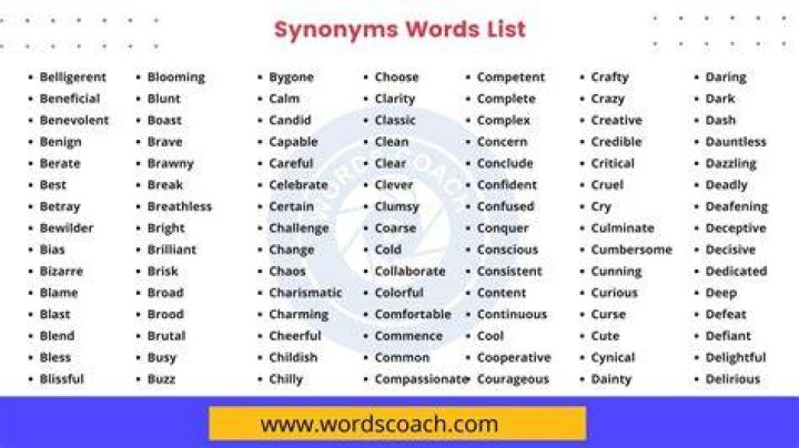 What is a synonym for irritably