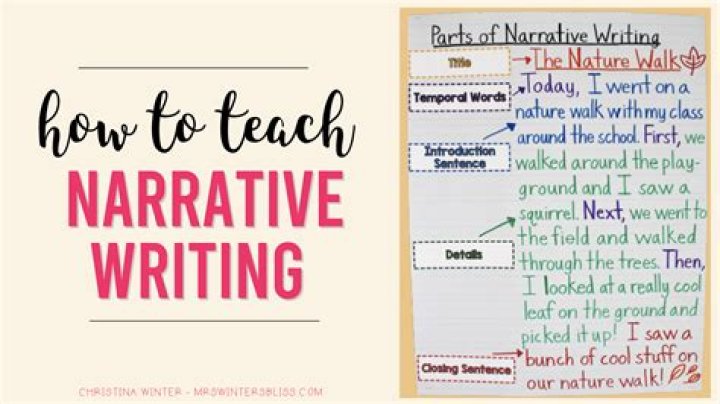 What is an example of narrative paragraph