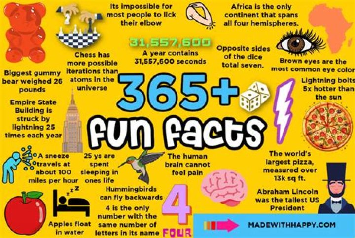 What is an interesting fact about Hermes