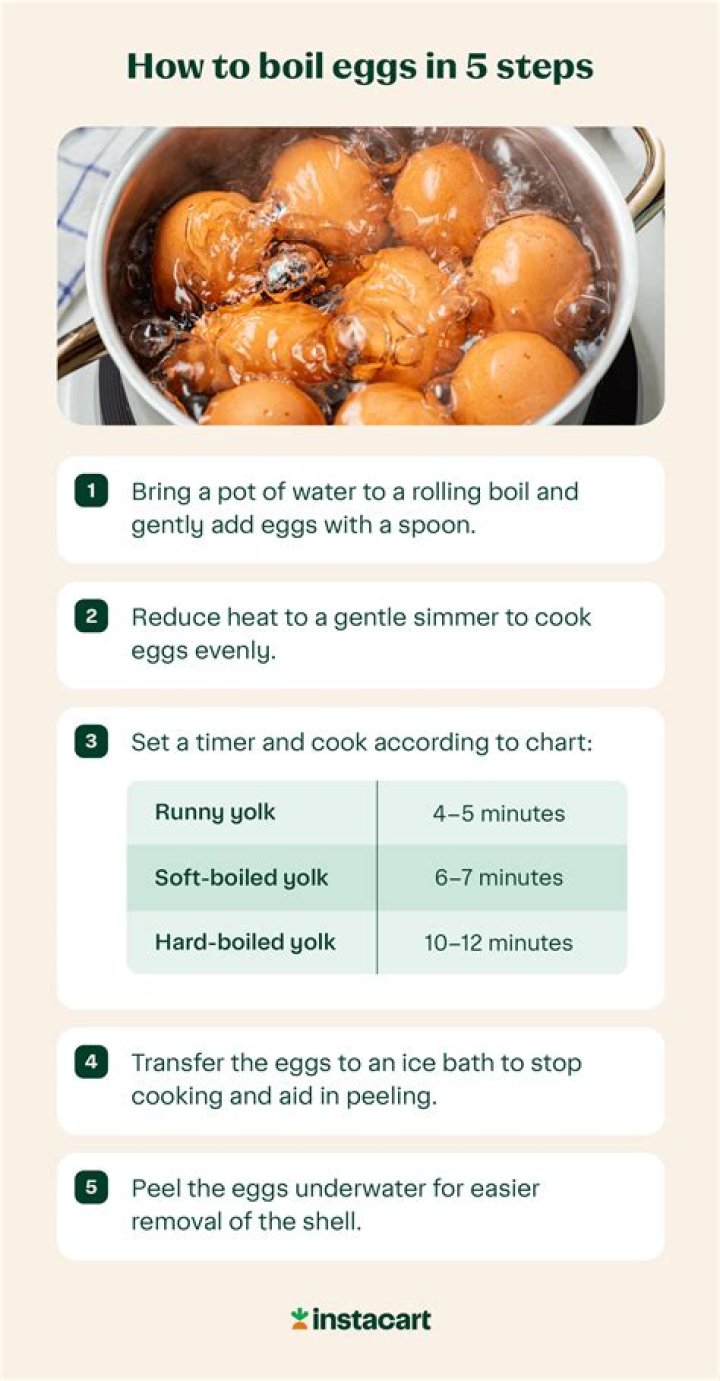What is boil in cooking terms?