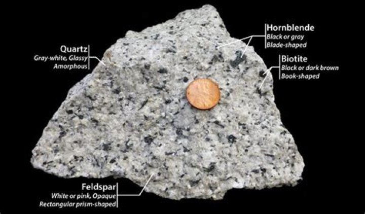 What is granite made up of
