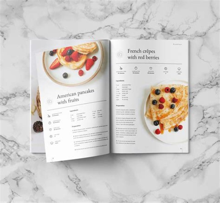 What is in a recipe book?