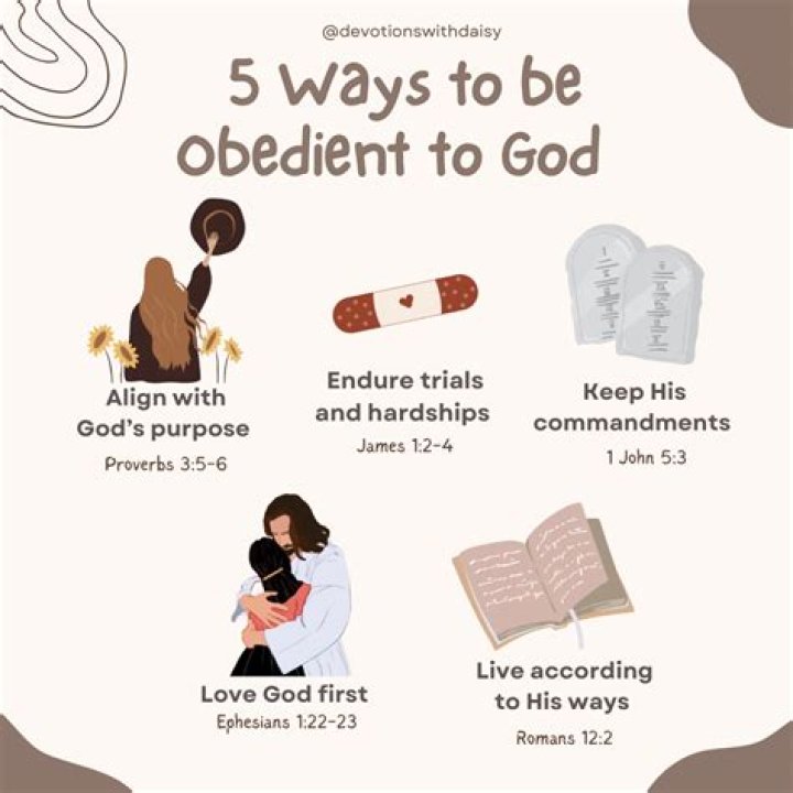 What is obedience to God