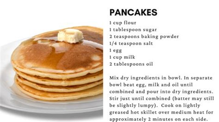What role does milk play in pancakes?
