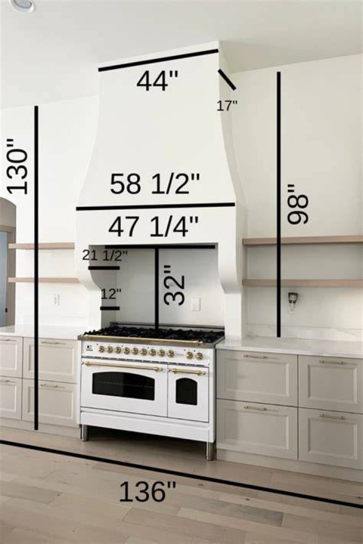 What size breaker do I need for a range hood?