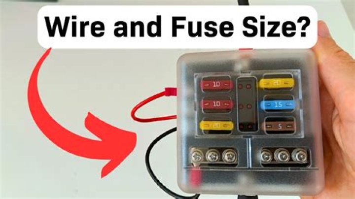 What to do if your fuse box blows?