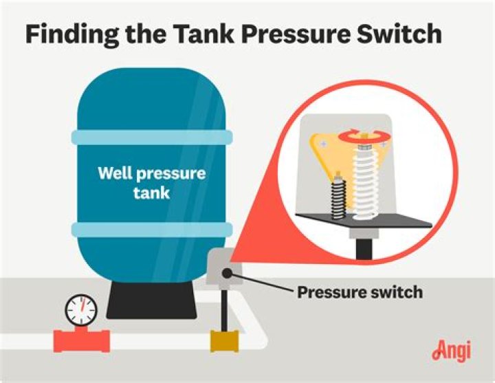 What to do if your tank sensor is not working?