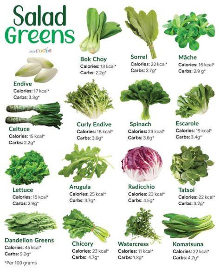 What vegetables can be used for salad?