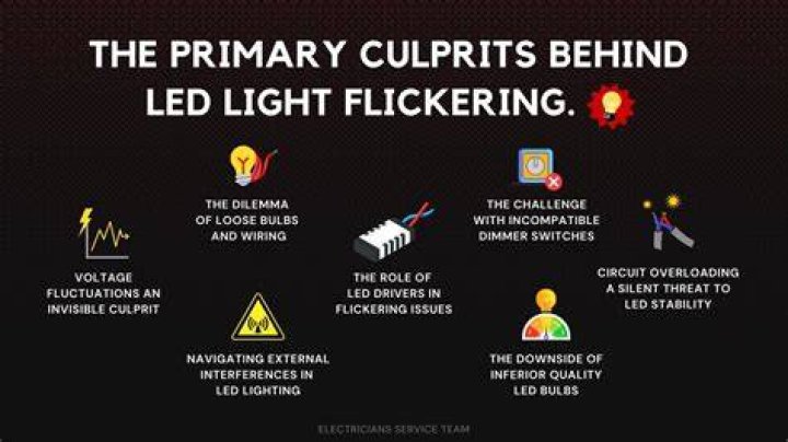 What would cause my dash lights to flicker?